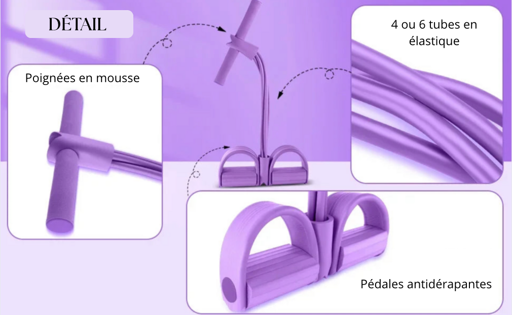 Bandes de résistance avec poignée