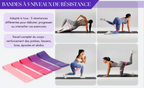 Set de bandes élastiques à 5 niveaux